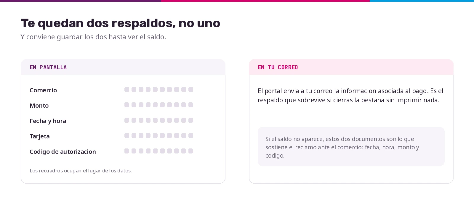 Los dos respaldos de un pago: el comprobante en pantalla y el correo que envía el portal